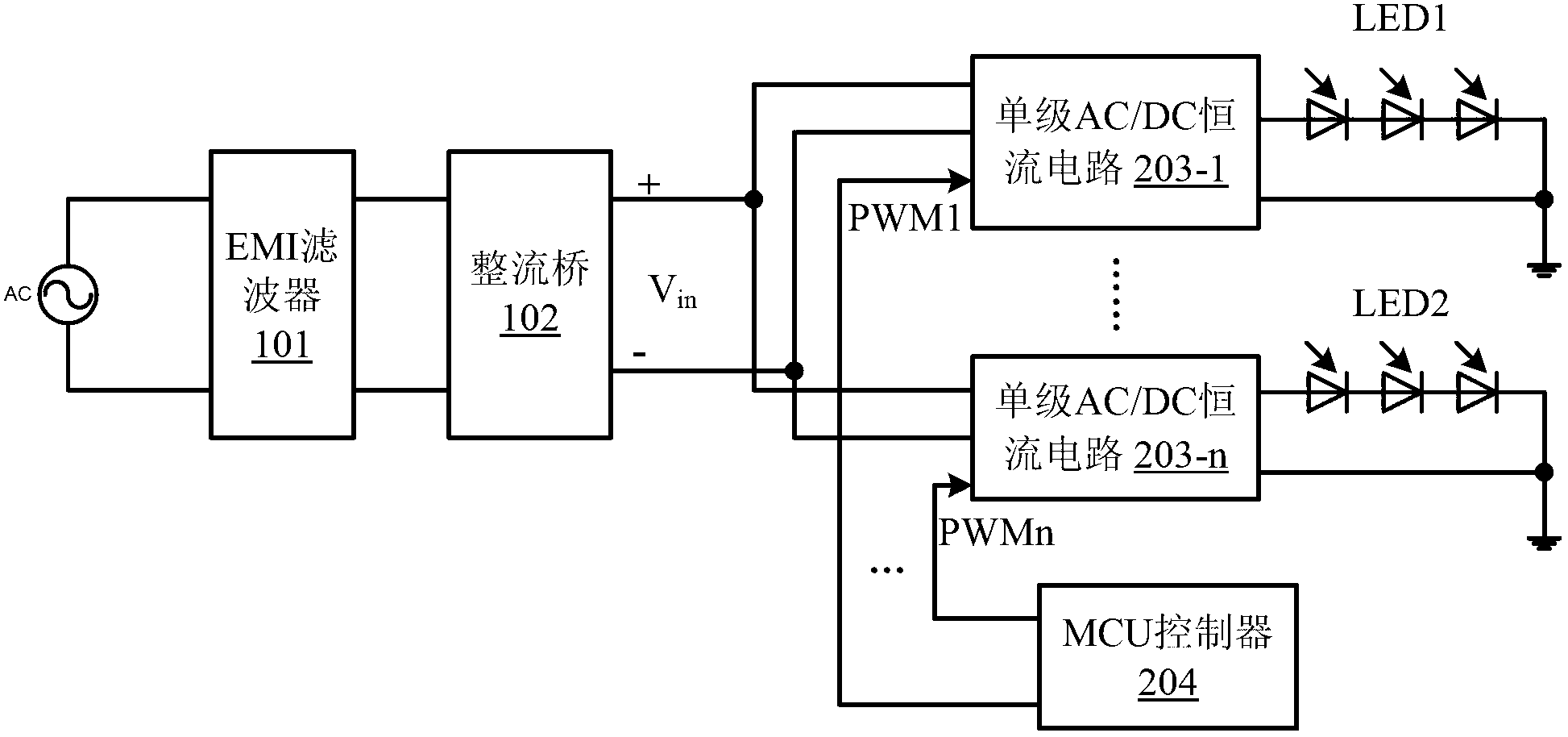 Adjustable-color-temperature dimmable LED (light emitting diode) driving circuit