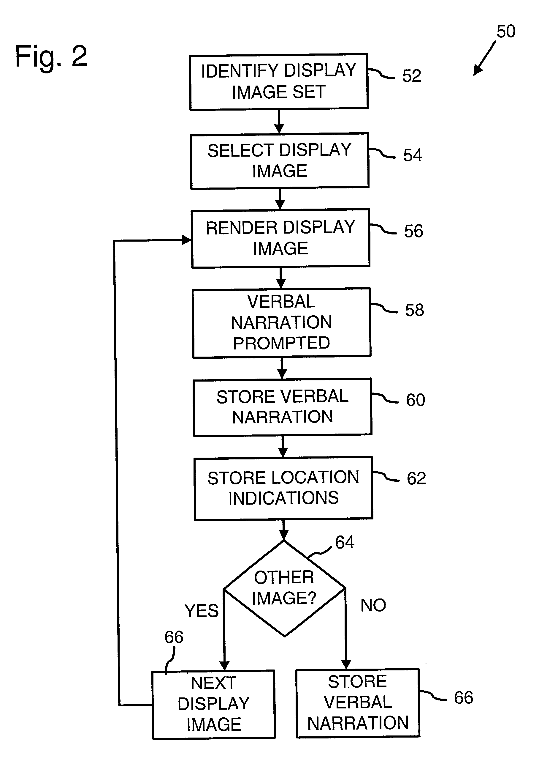 Assembling verbal narration for digital display images