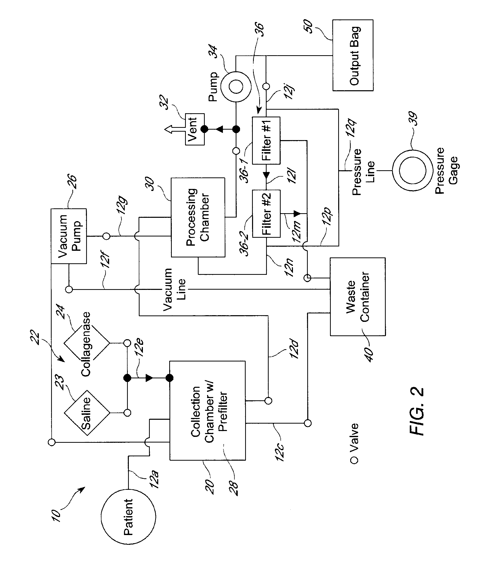Methods of using adipose derived stem cells to promote wound healing