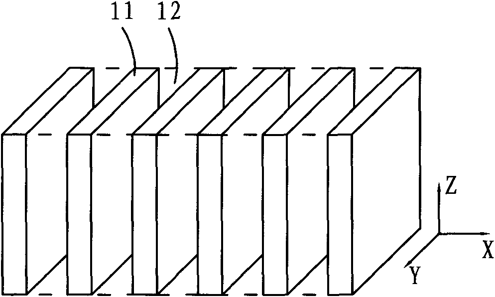 Trapezoidal slow wave lines of coupling slot for traveling wave tube