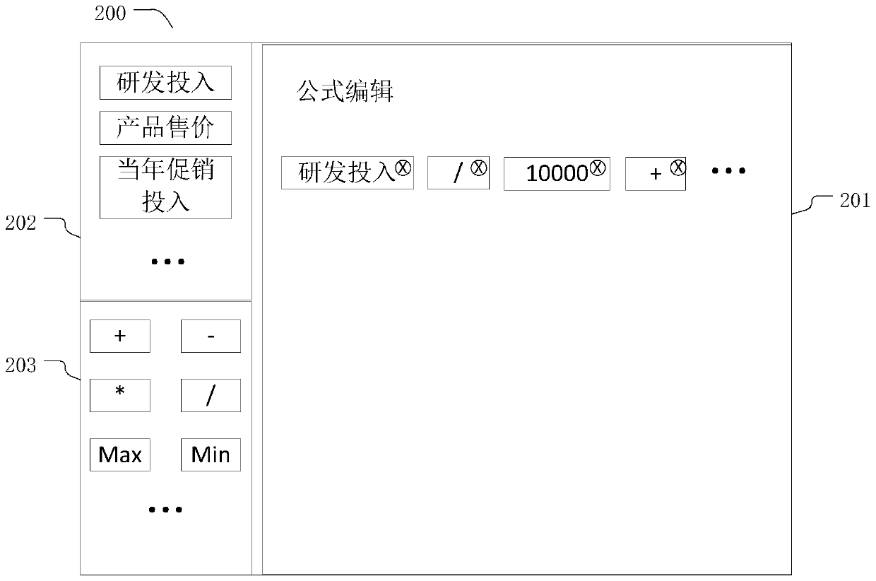 Online transaction simulation method, device and system