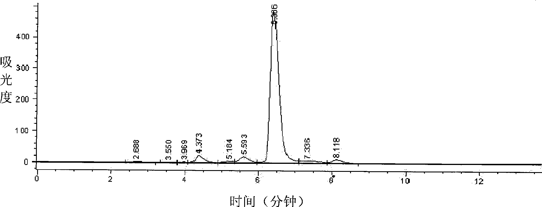 Solid-state cardanol and preparation thereof