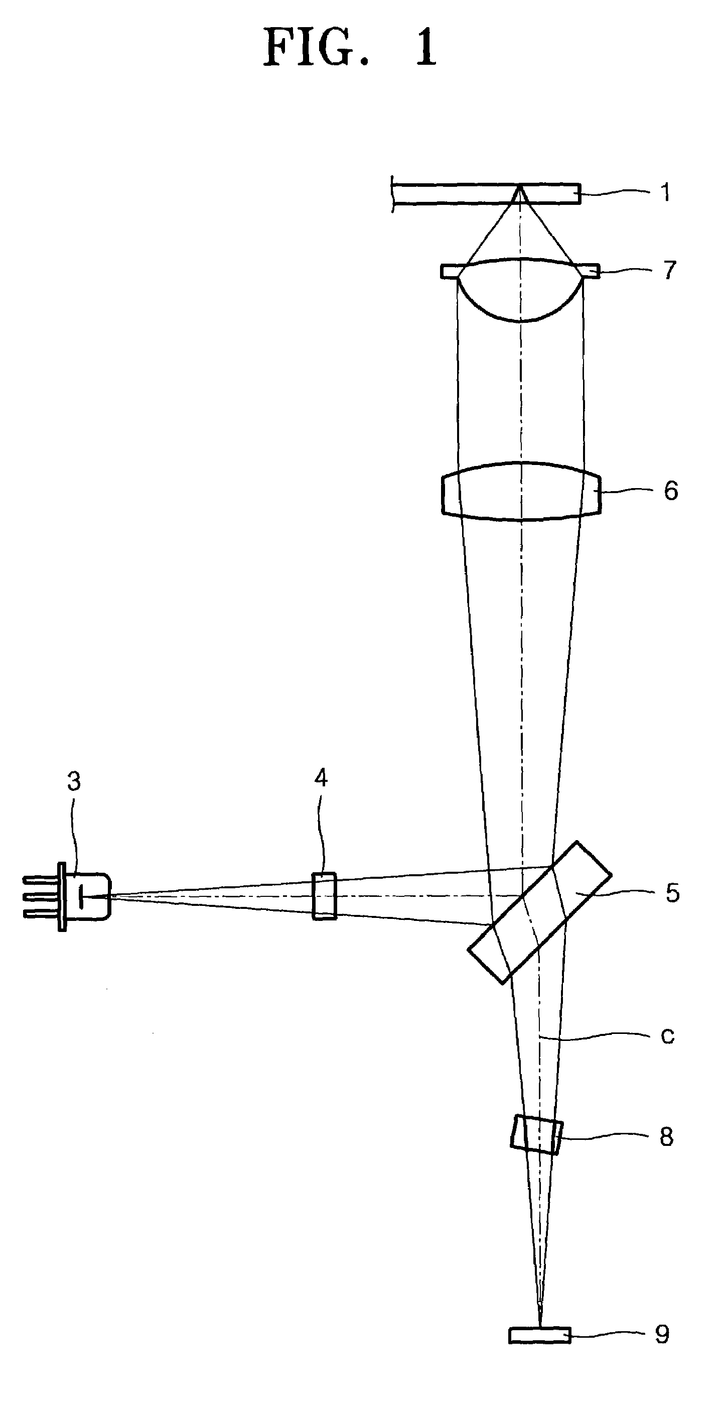 Method of arranging optical pickup system and optical recording and/or reproducing apparatus having the arranged optical pickup system