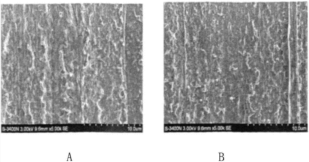 Environment-friendly hydrochloric acid cleaning corrosion inhibition fog inhibitor