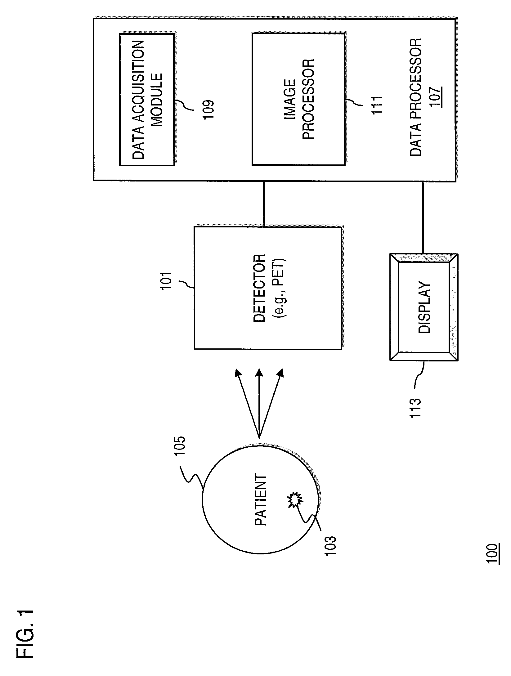 Method and apparatus for providing depth-of-interaction detection using positron emission tomography (PET)
