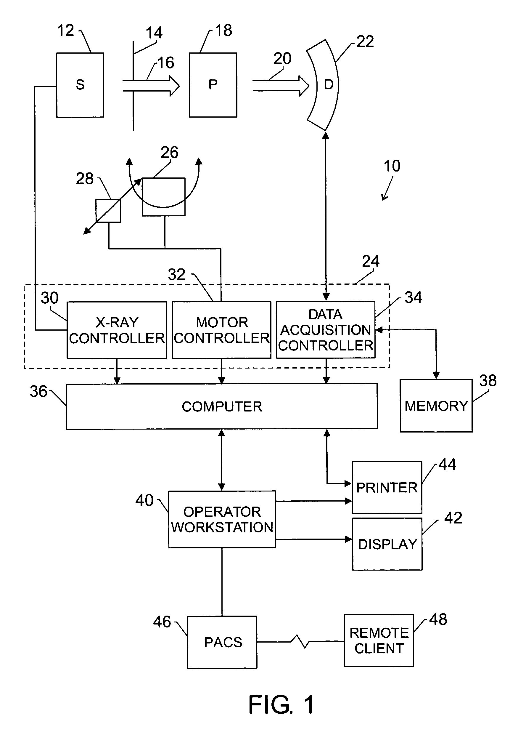 Image navigation system and method