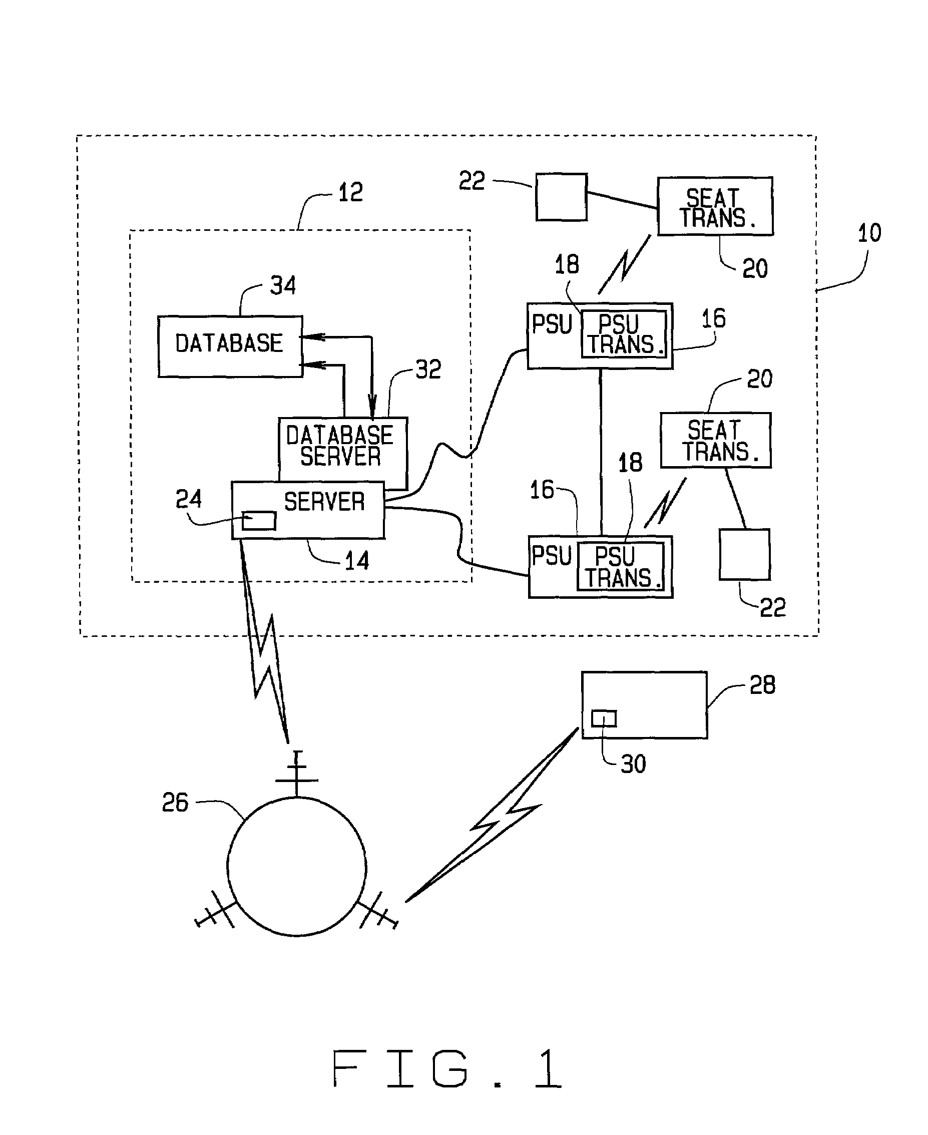 Mobile platform local area network using direct infrared
