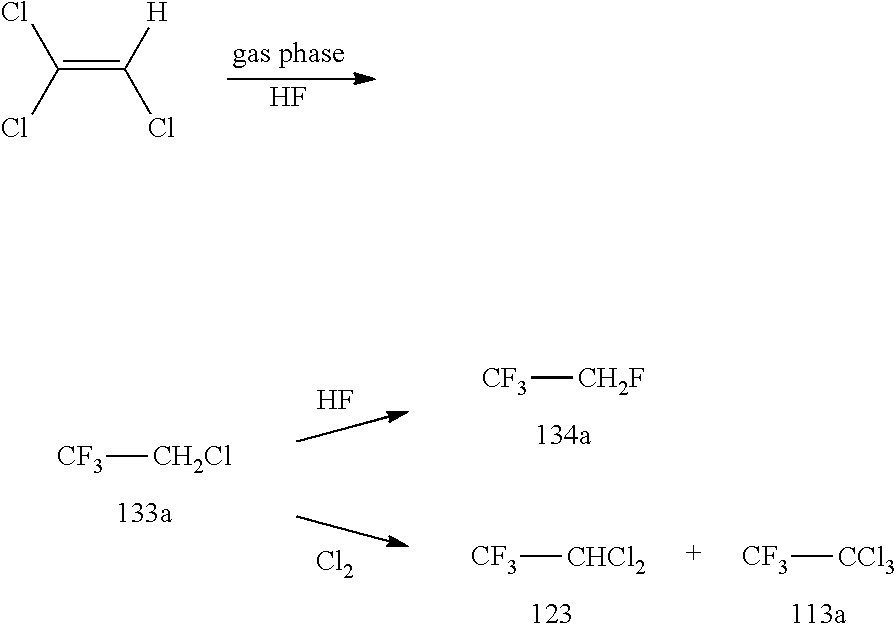 Process for the manufacture of 2,2-dichloro-1,1,1-trifluoroethane (HCFC-123) and/or HCFC-122 (1,1,2-Trichloro-2,2-difluoroethane)