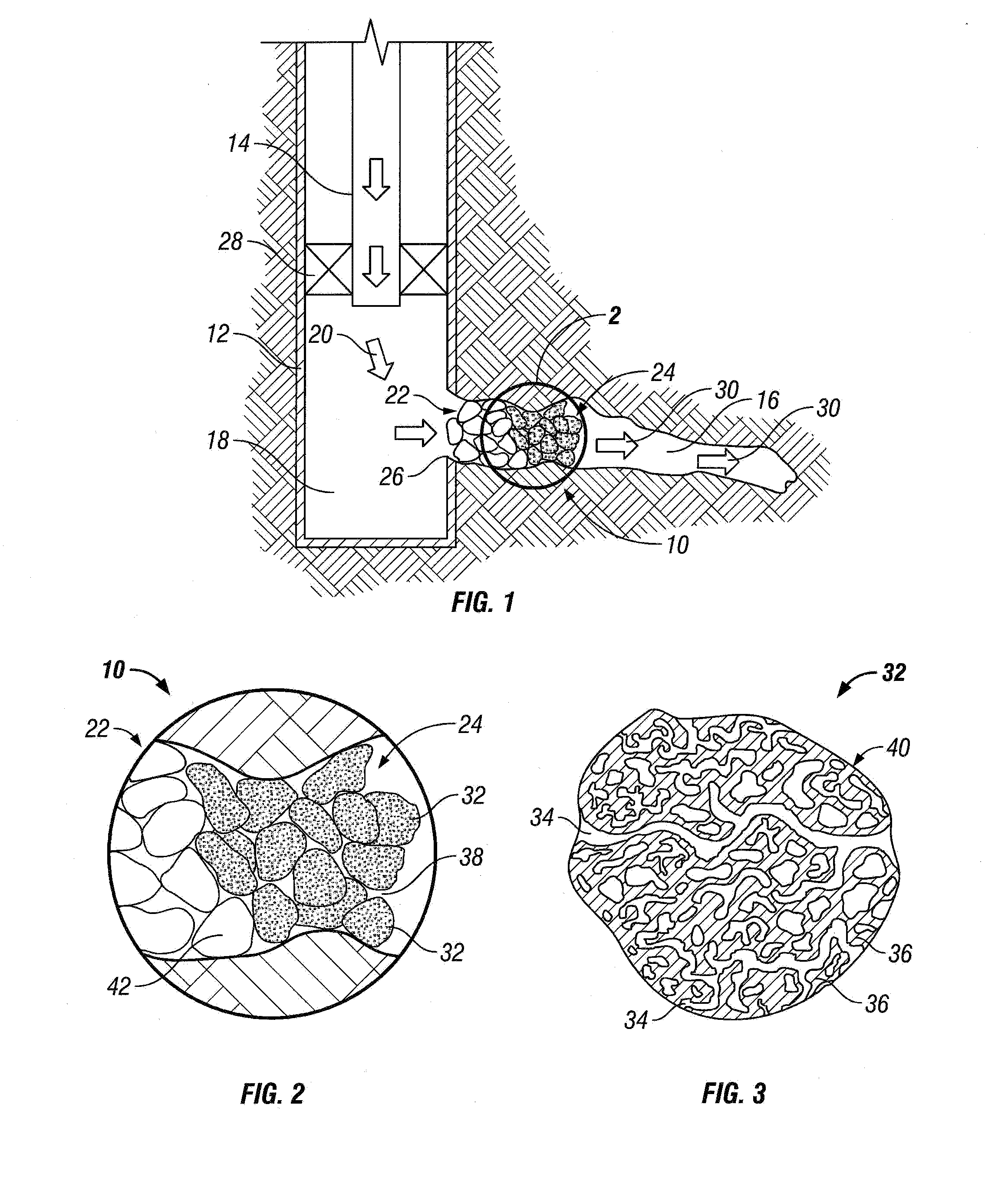 Methods and Compositions for Sealing Fractures, Voids, and Pores of Subterranean Rock Formations
