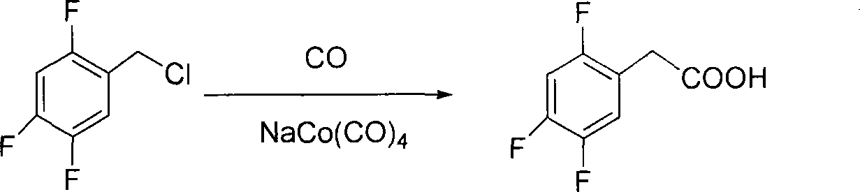 Method for preparing 2,4,5 trifluorobenzene acetic acid