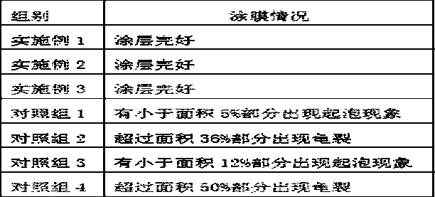 Production method for sweat-proof rattan chair armrest