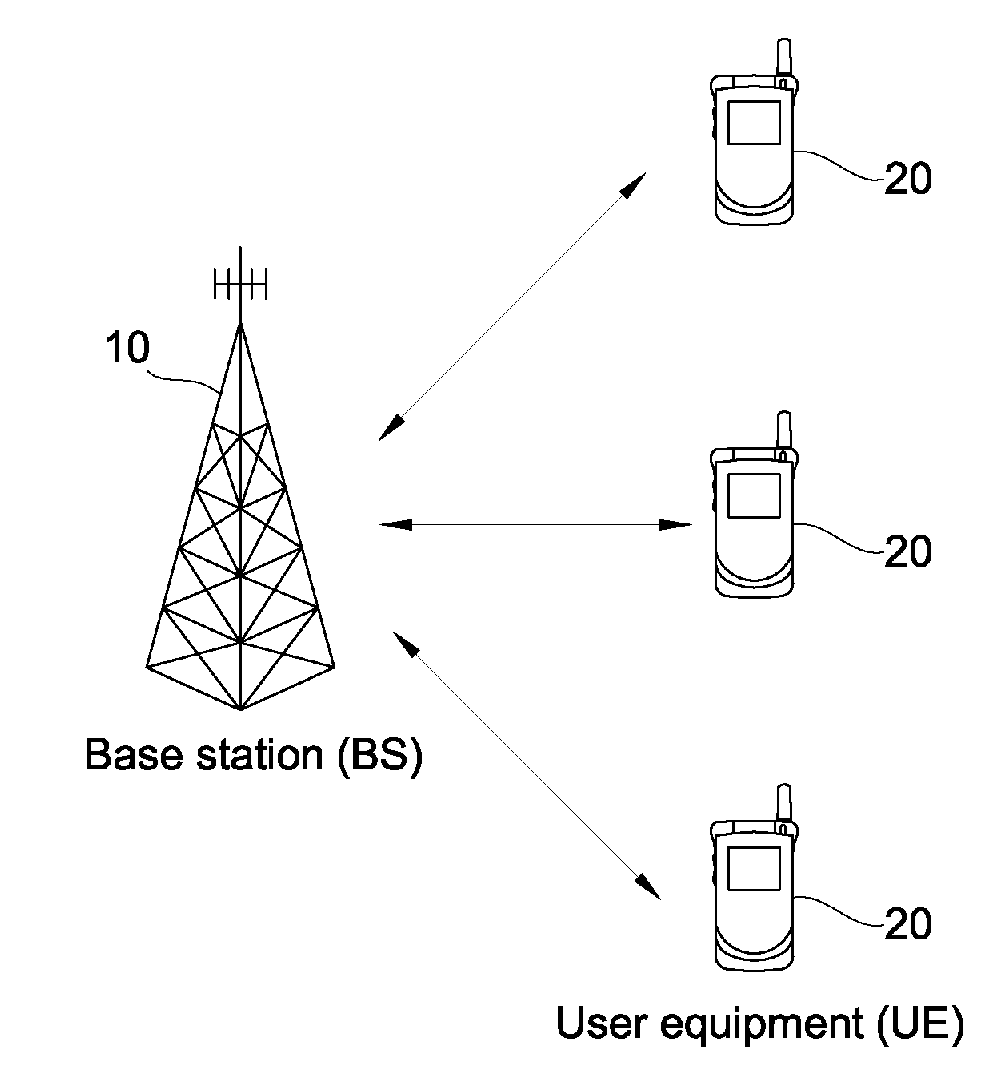 Method of transmitting scheduling reference signal
