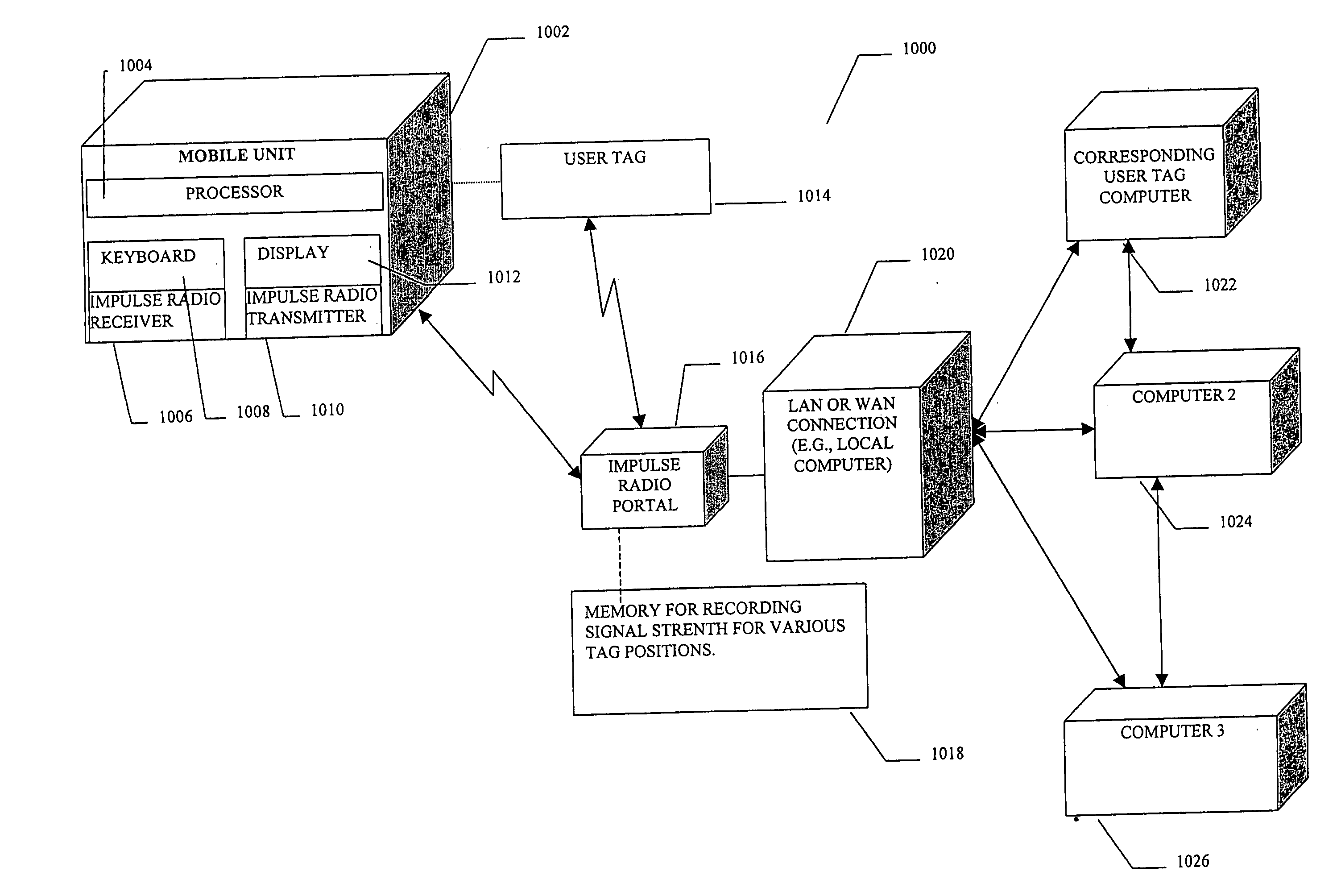 System and method for a virtual wireless local area network