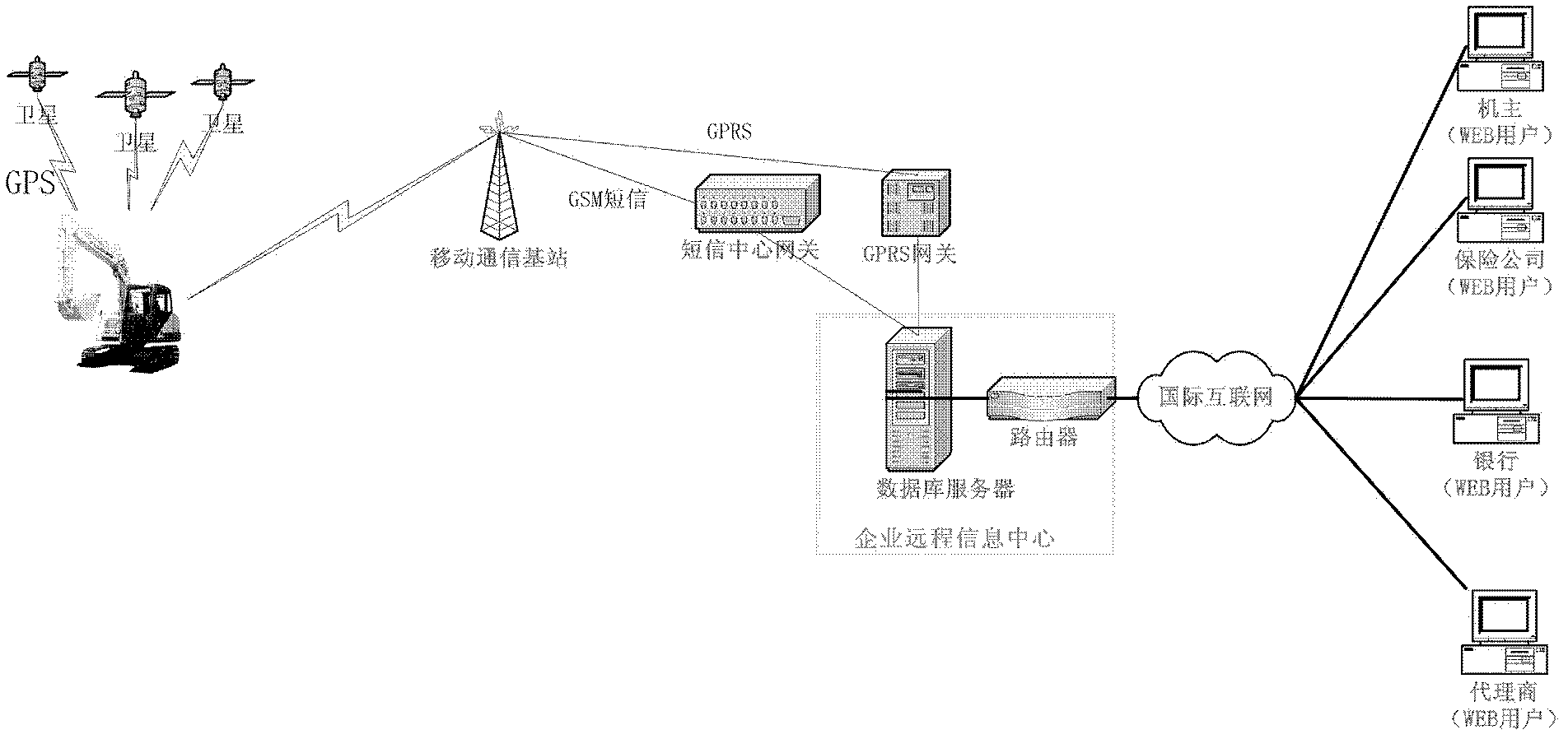 Electronic identity recognition method for engineering machinery and device