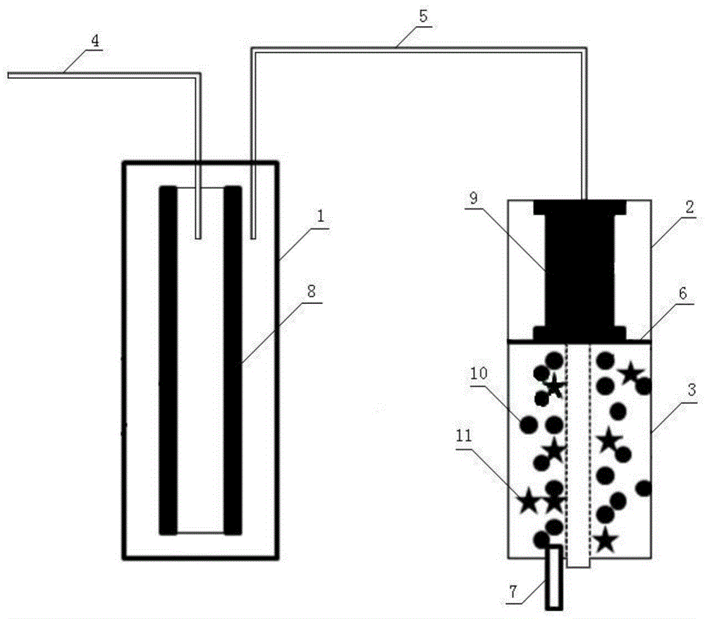 Method and device for purifying direct drinking water