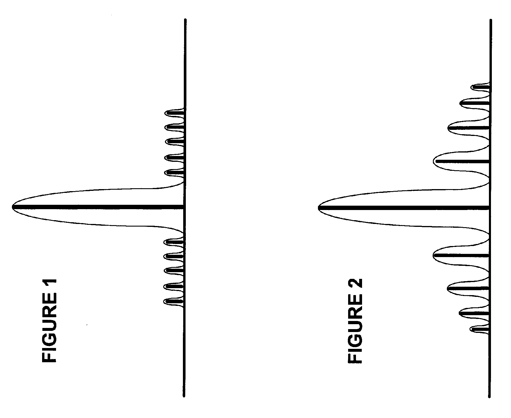 Intelligent RF power control for wireless modem devices