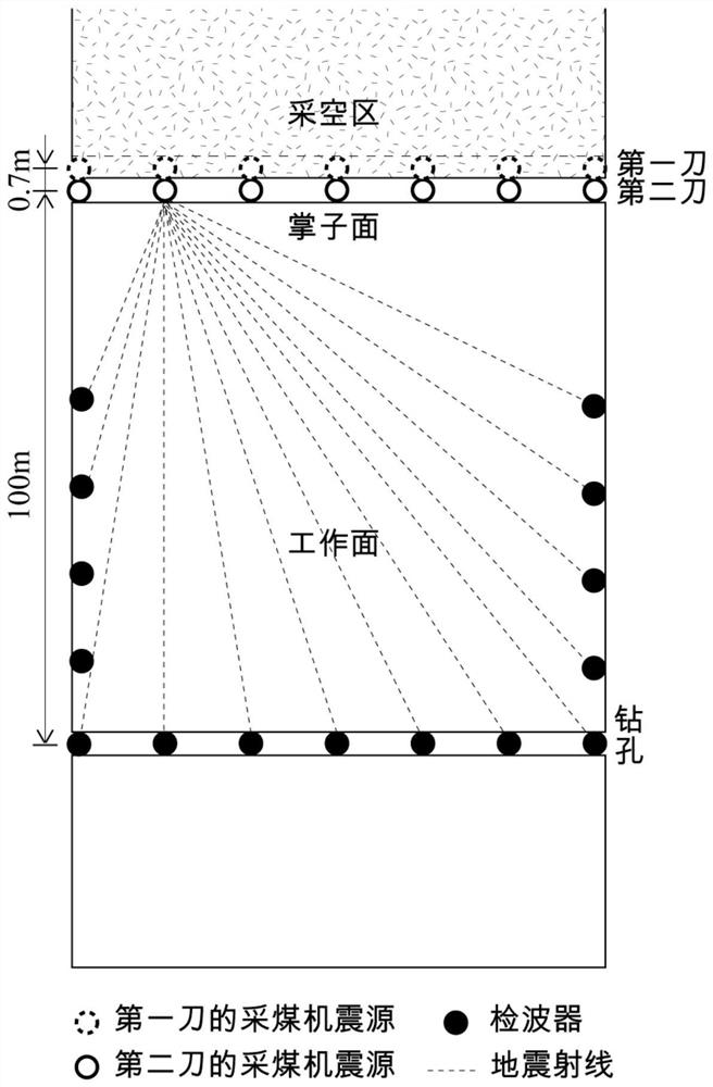 Micro-seismic event accurate positioning method, device and system