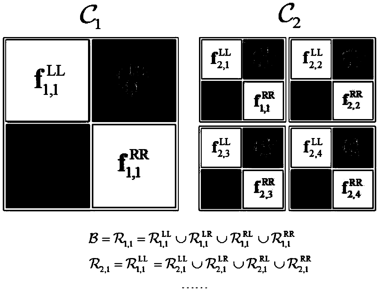 Three-dimensional training codebook design method and beam alignment method for millimeter wave communication system