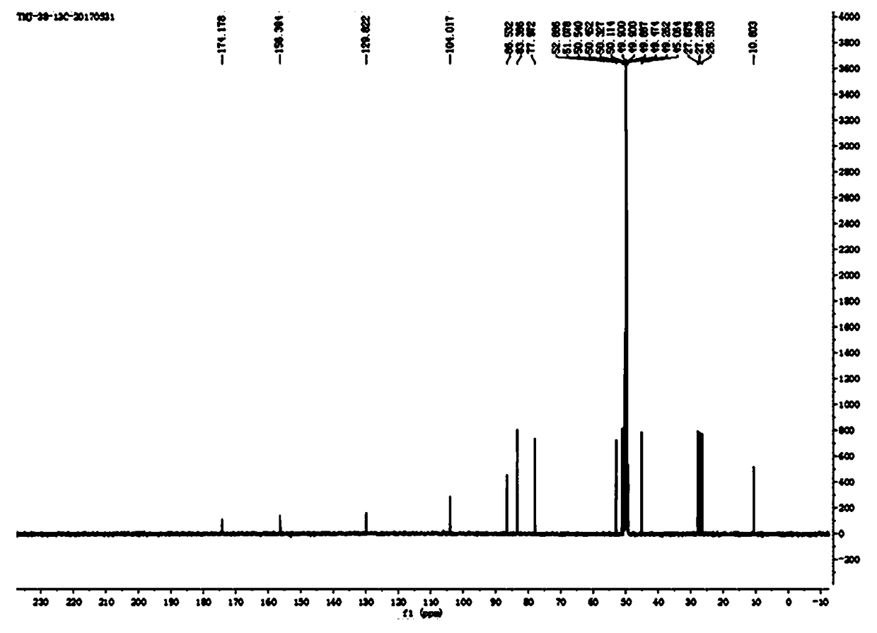 Germacrane sesquiterpene compound extracted from carpesium cernuum and applications thereof