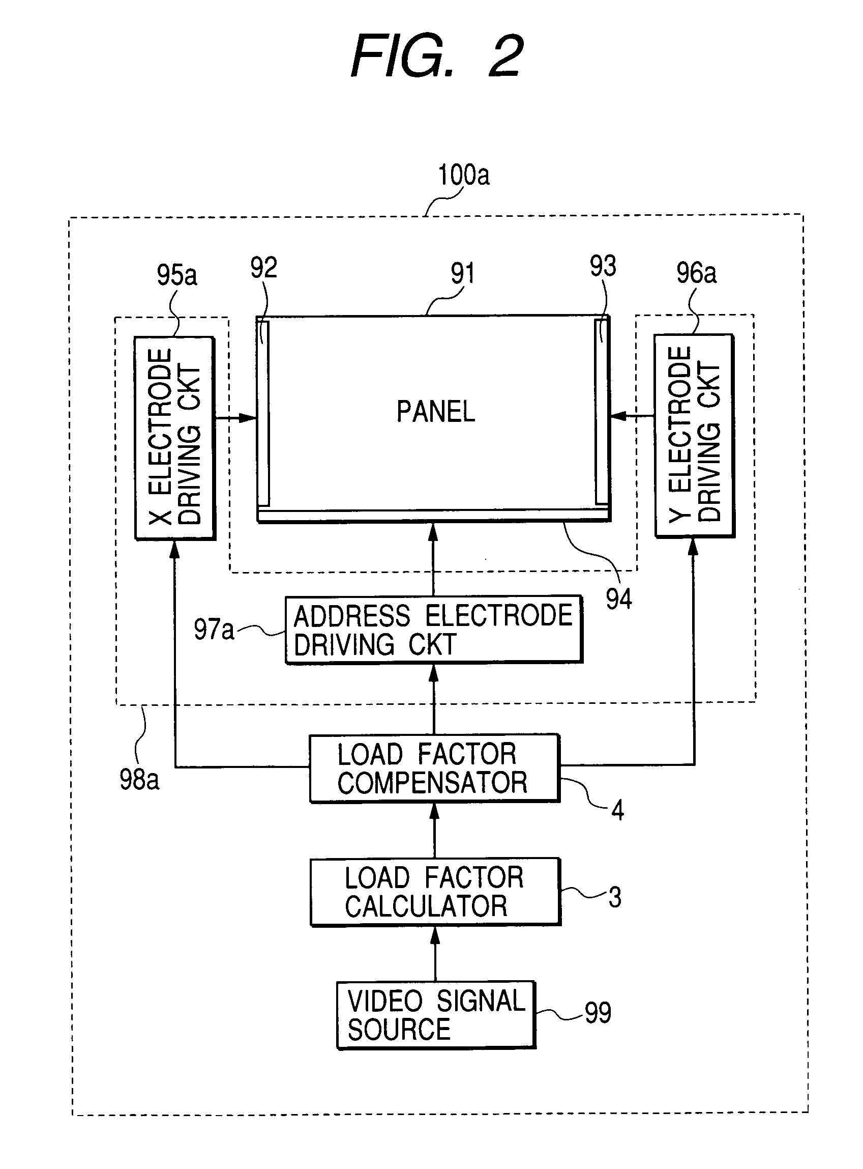 Plasma display device having improved luminous efficacy