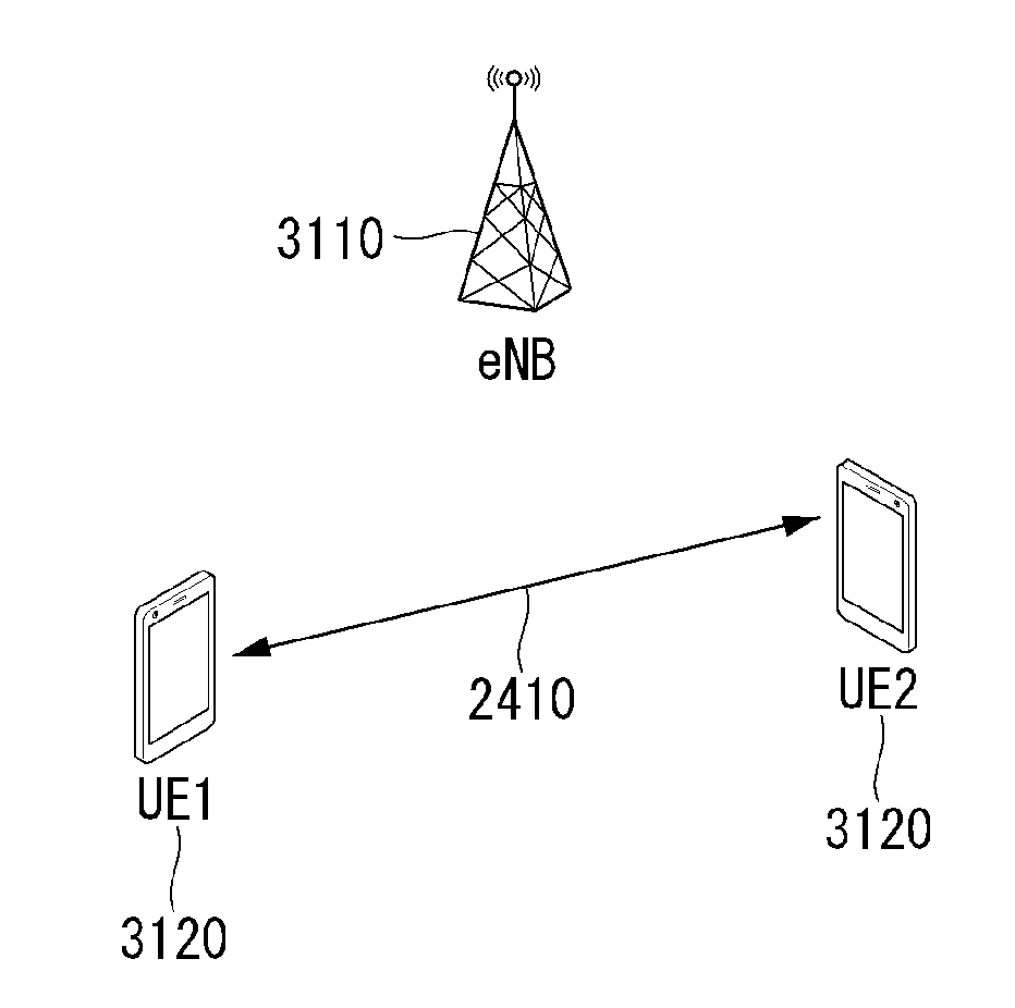 Method for determining resource for transmitting signal in wireless communication system and apparatus therefor