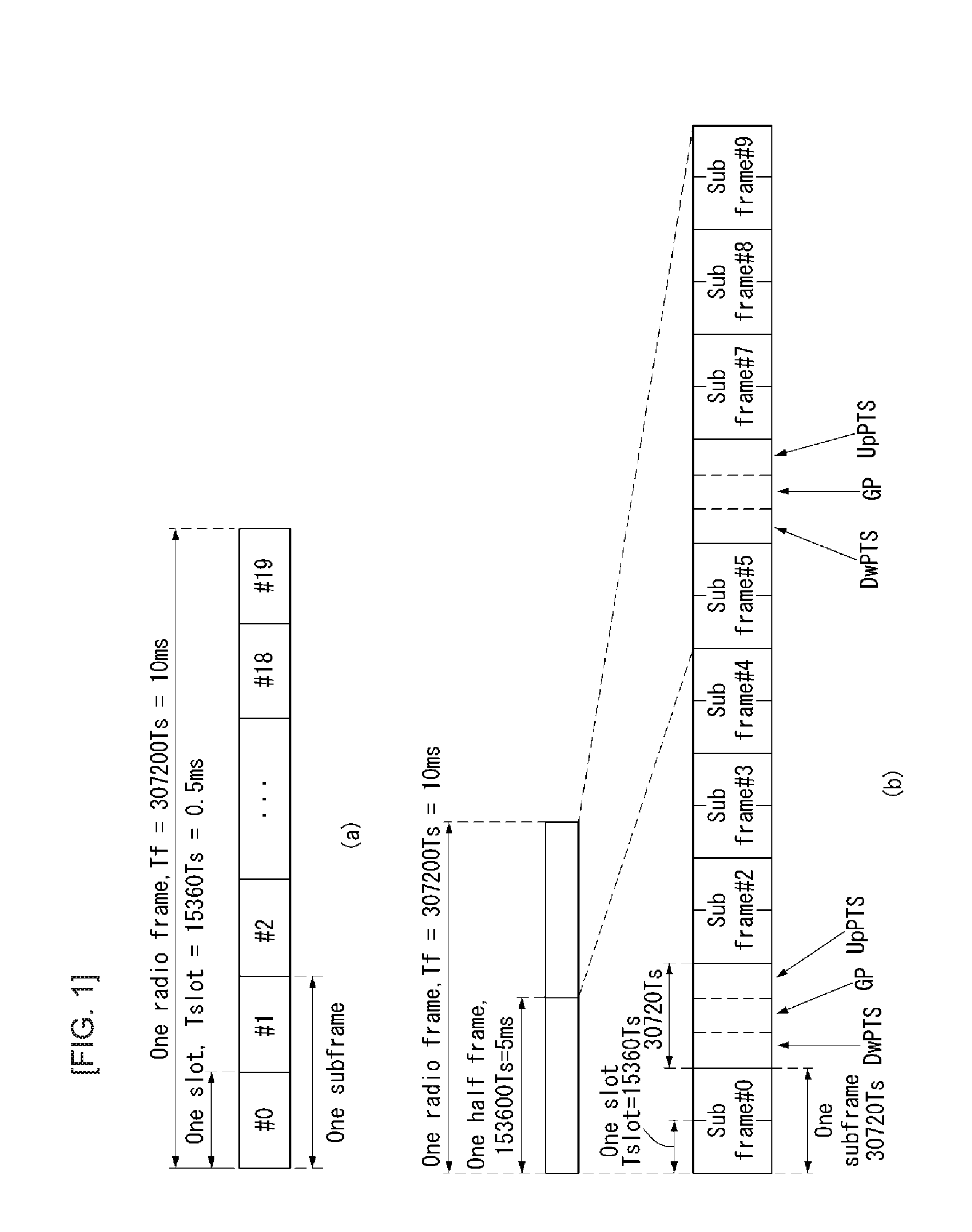Method for determining resource for transmitting signal in wireless communication system and apparatus therefor
