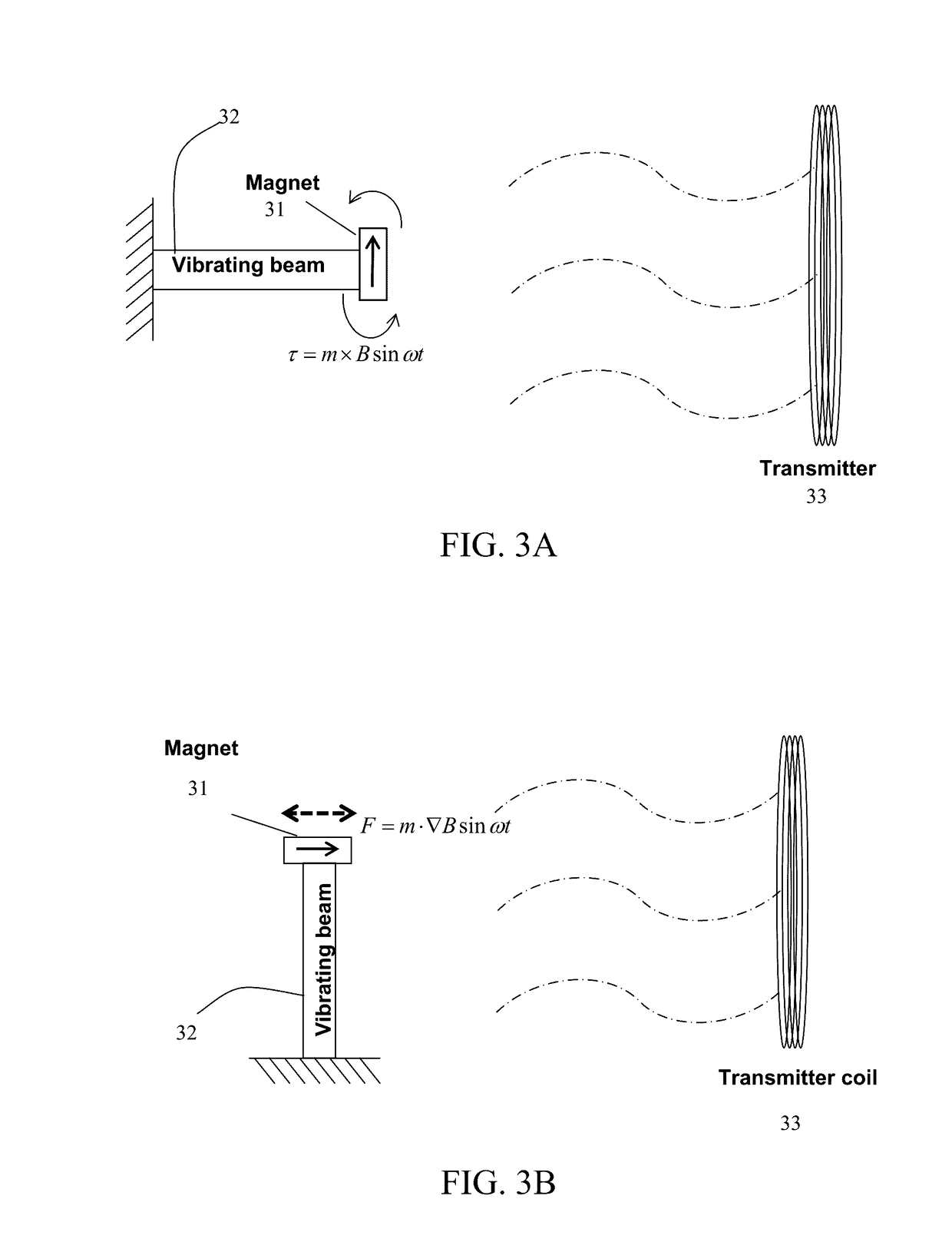 Wireless power transfer via electrodynamic coupling