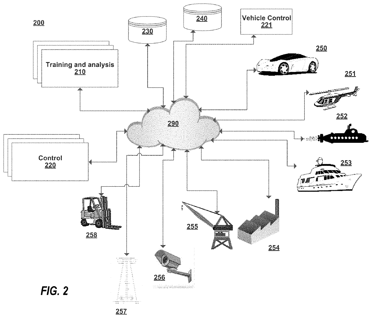 Synthetic Data Generation in Computer-Based Reasoning Systems