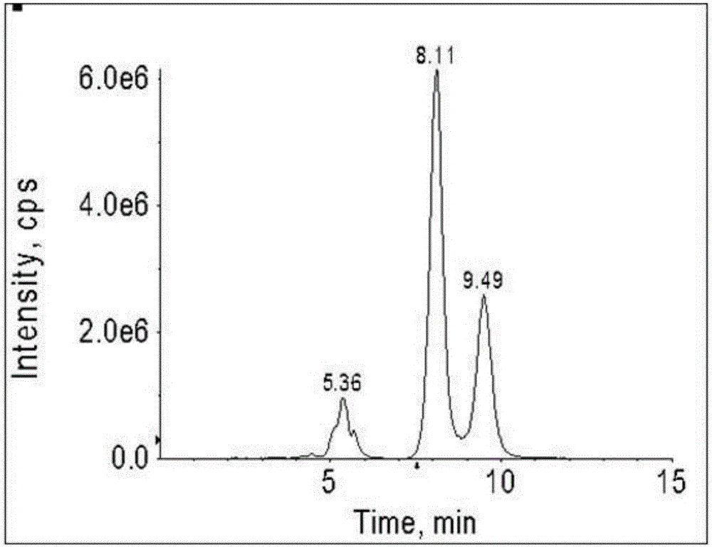 Method for quantitative determination of uronic acid-containing polysaccharide