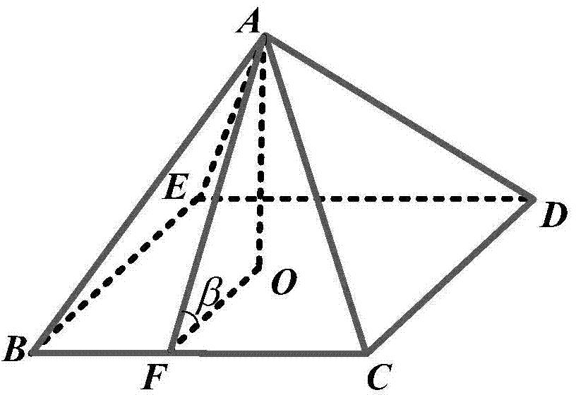 Symmetric diagonal configuration method based on pentahedron