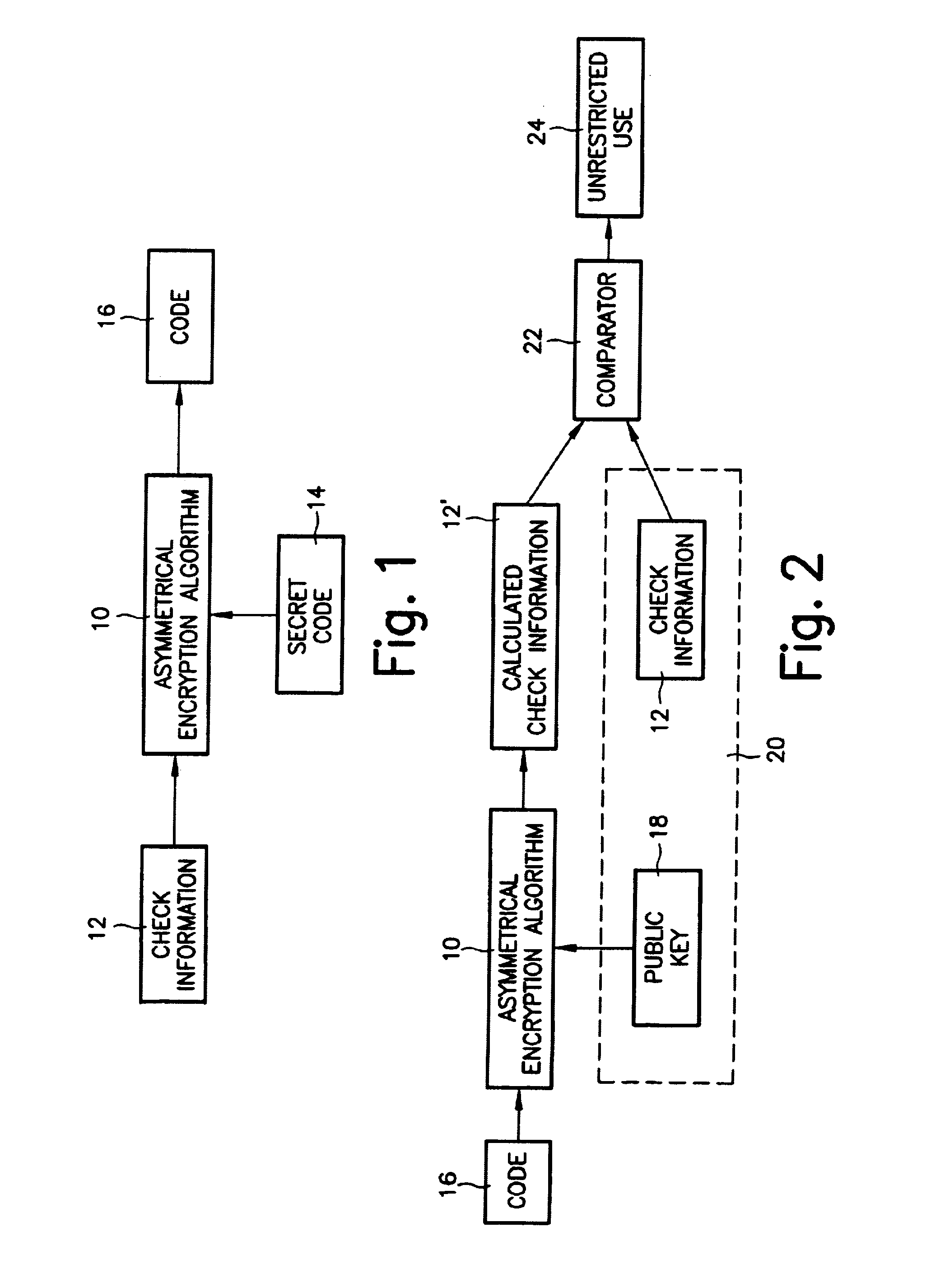 Method for protecting devices, specially car radios, against theft