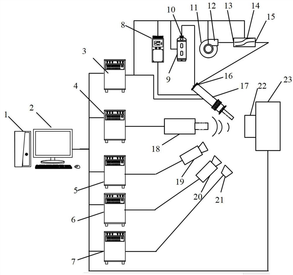 On-line prediction method and device for welding seam wear amount of laser forging composite arc welding