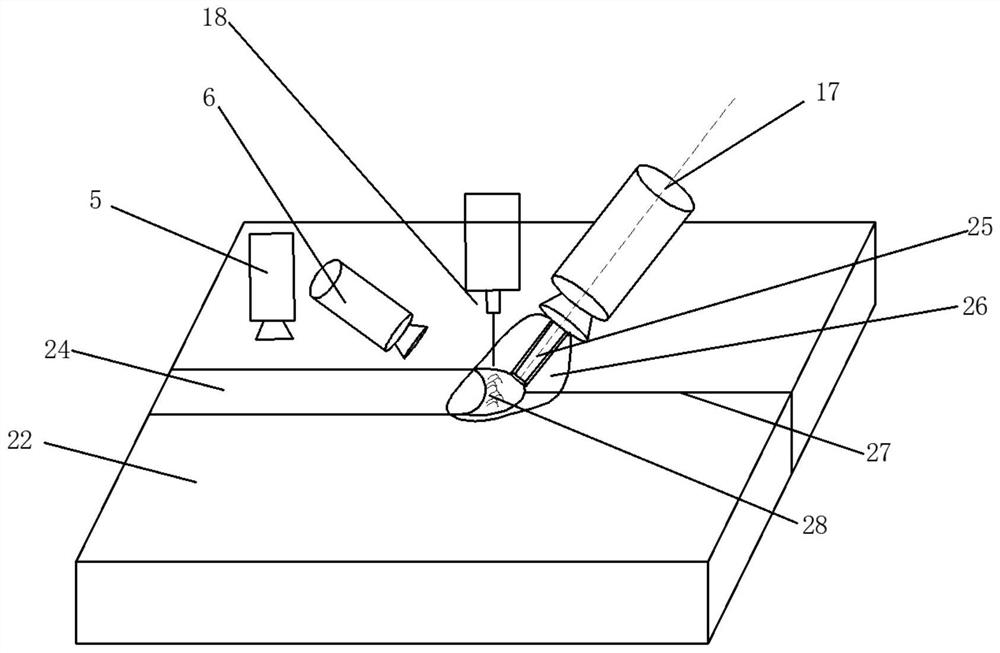 On-line prediction method and device for welding seam wear amount of laser forging composite arc welding