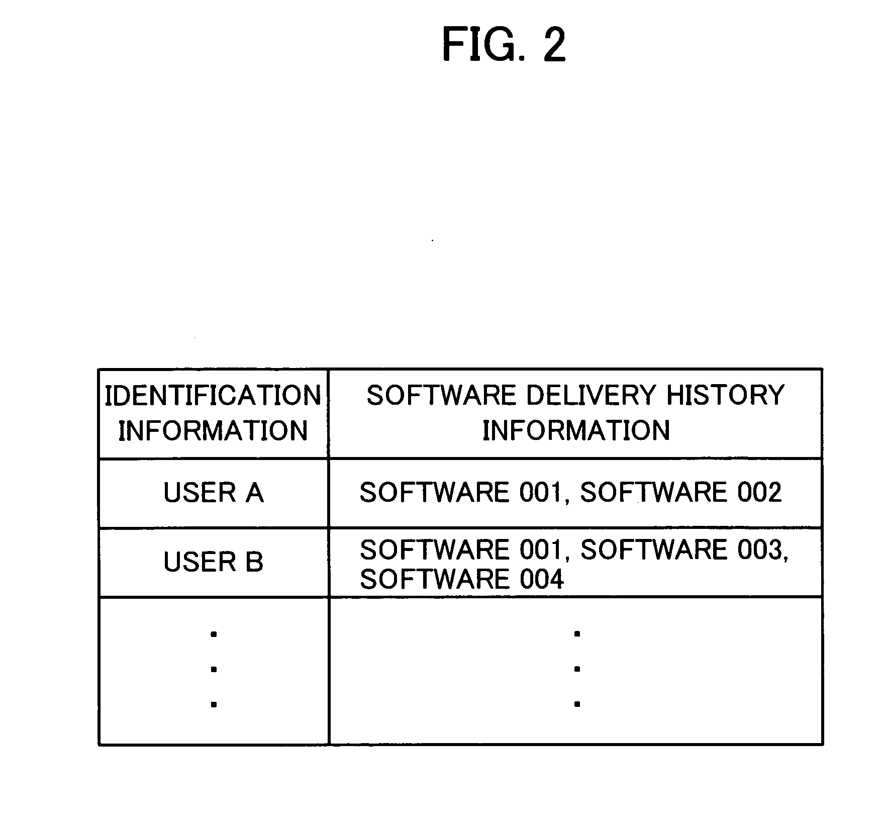 Content delivery server, communication terminal, content delivery system, content delivery method, content delivery program, terminal control program and storage medium containing the program