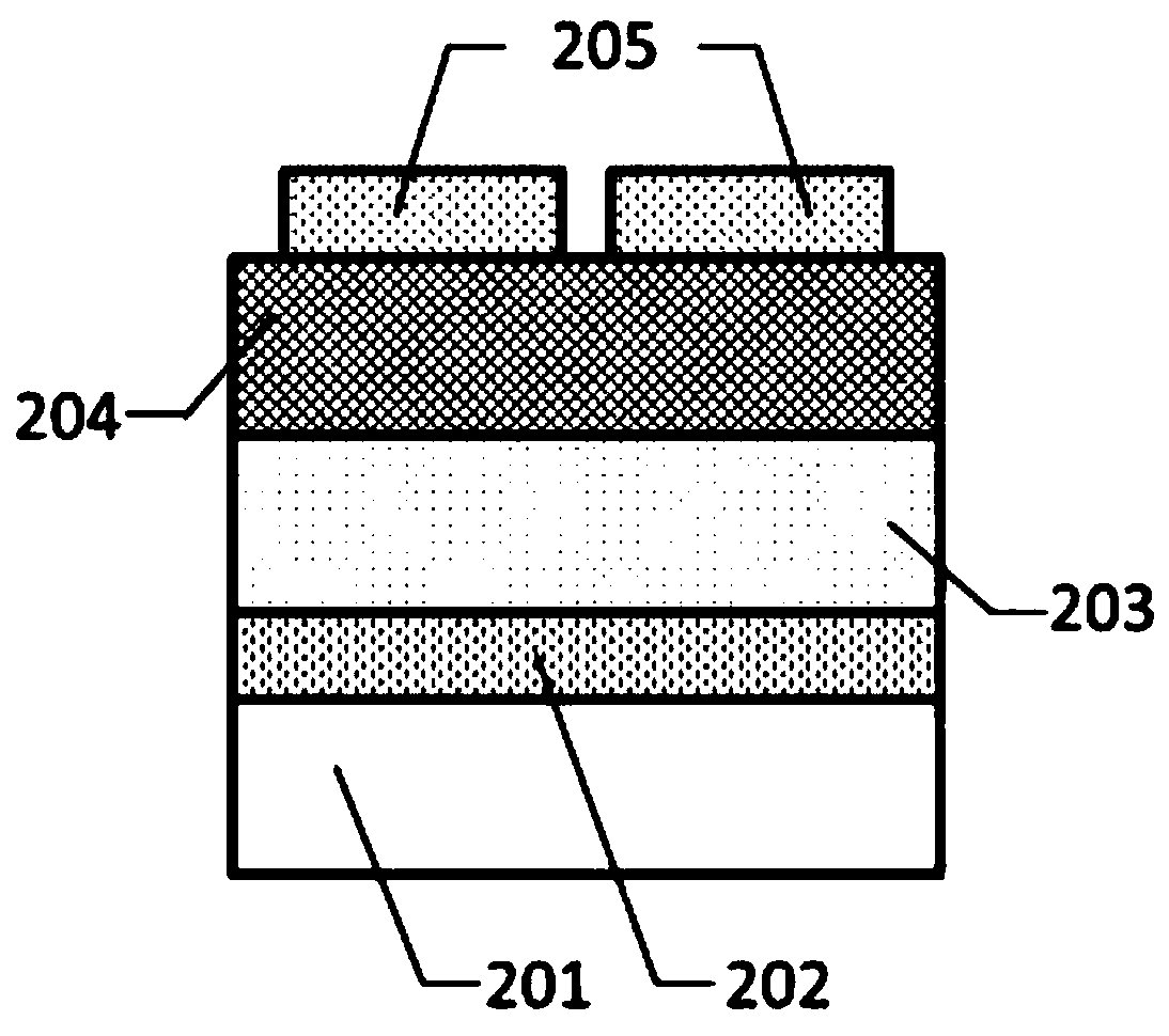 Preparation method and application of INP resistive memory material