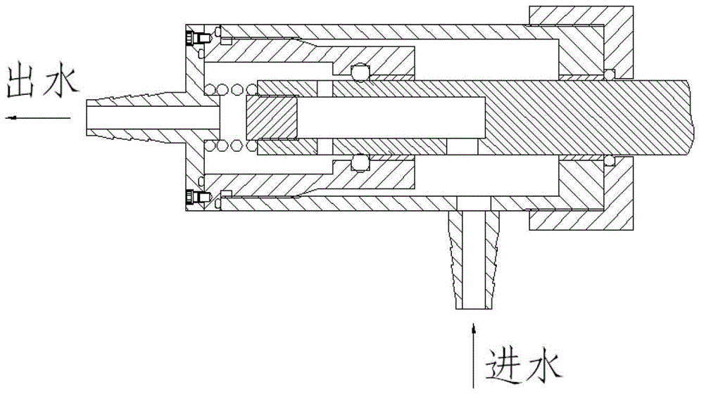 Water-saving control valve of resistance welding piston rod cooling system
