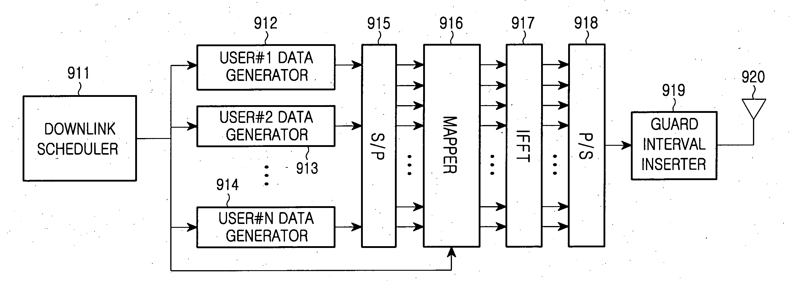 Apparatus and method for allocating resources and performing communication in a wireless communication system