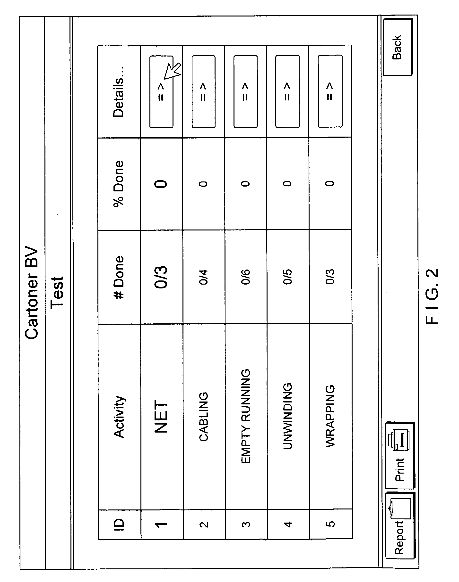 Method of controlling an automatic production/packing machine