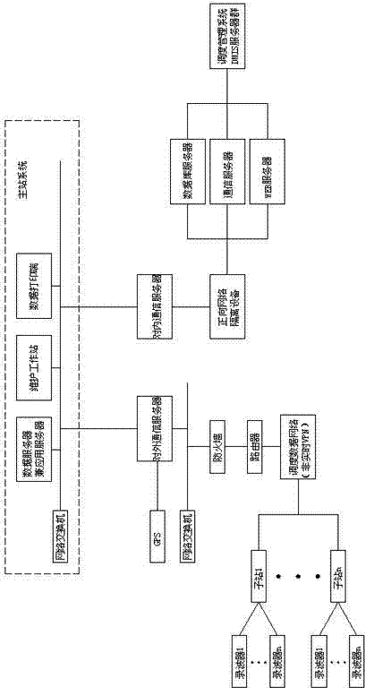 Networked on-line real-time analysis system for electric power fault recording device and application of system