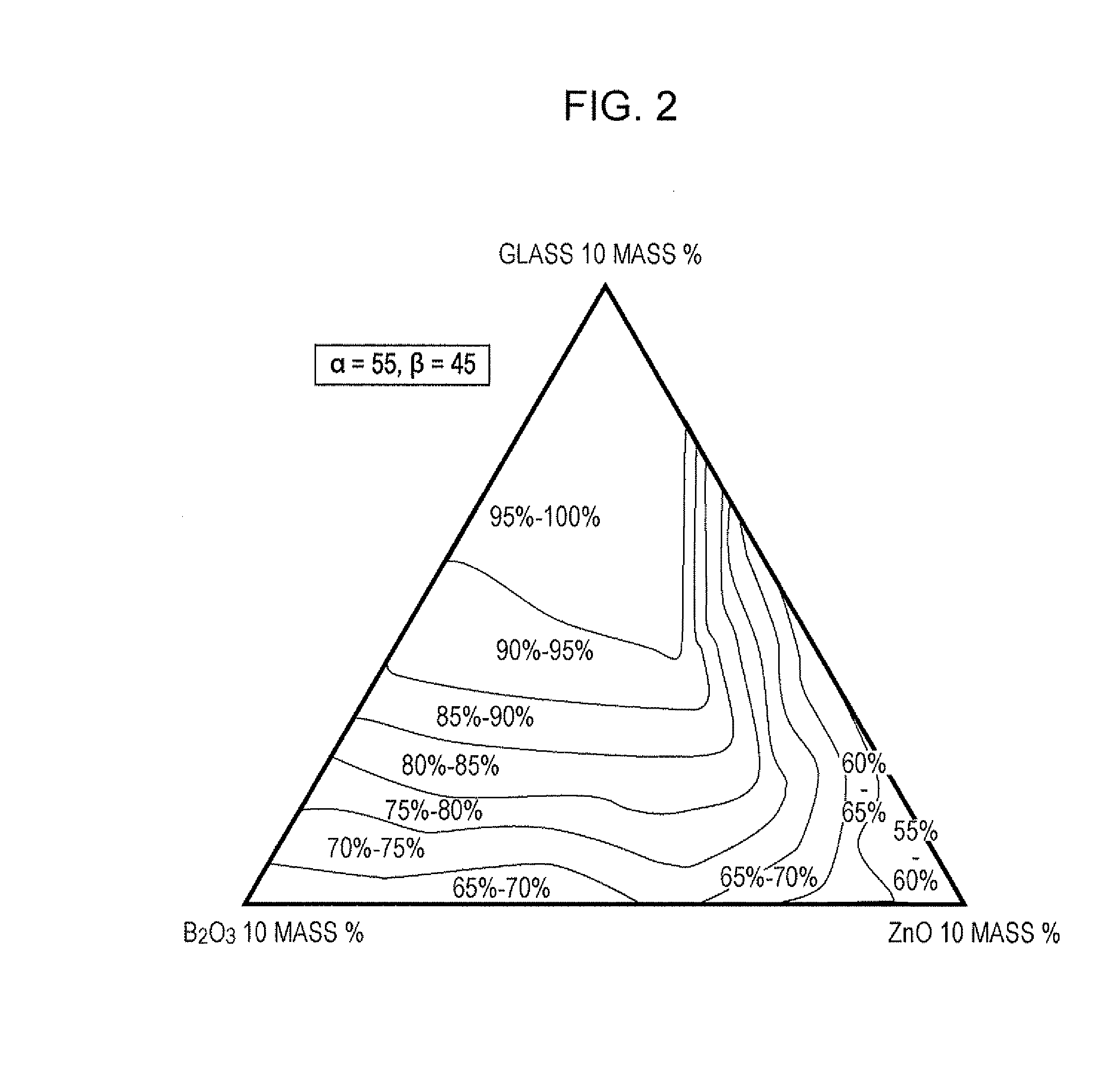 Dielectric ceramic composition