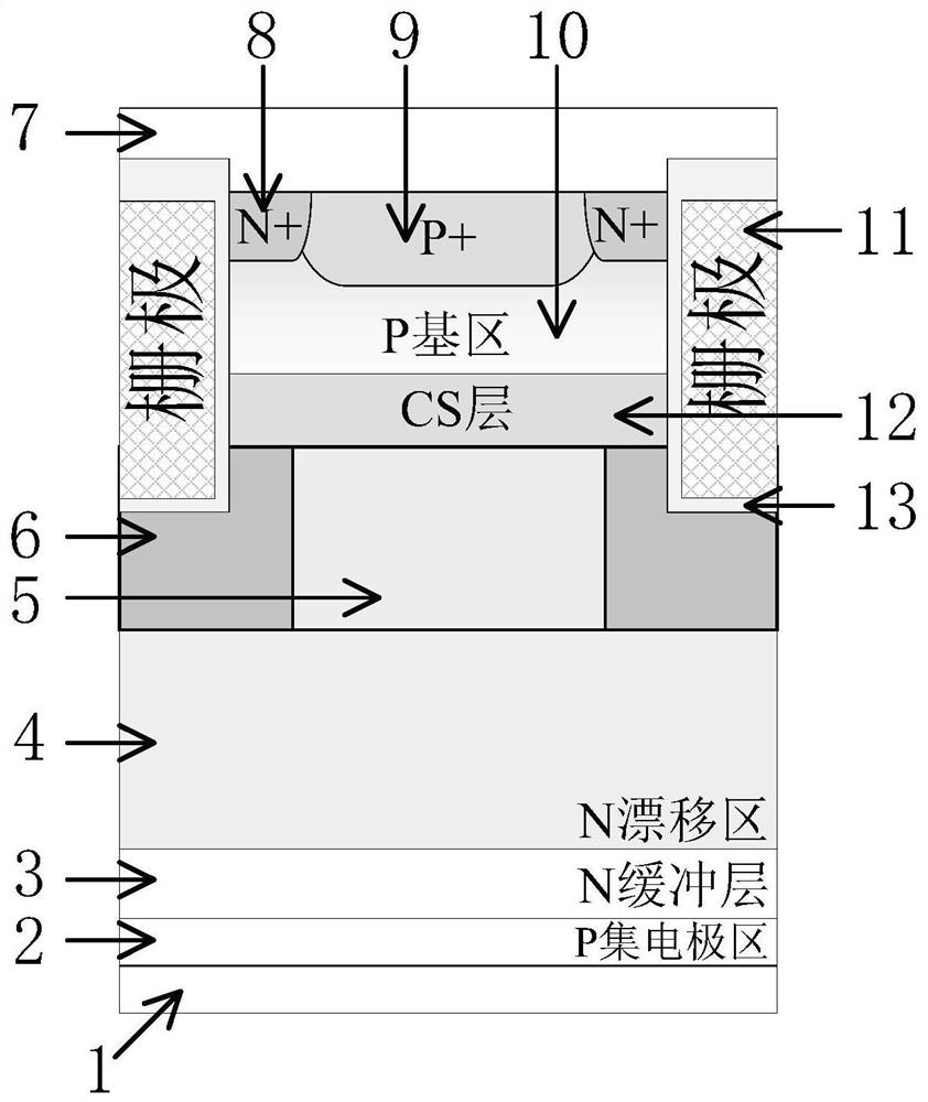 A trench-gate bipolar transistor with low emi noise