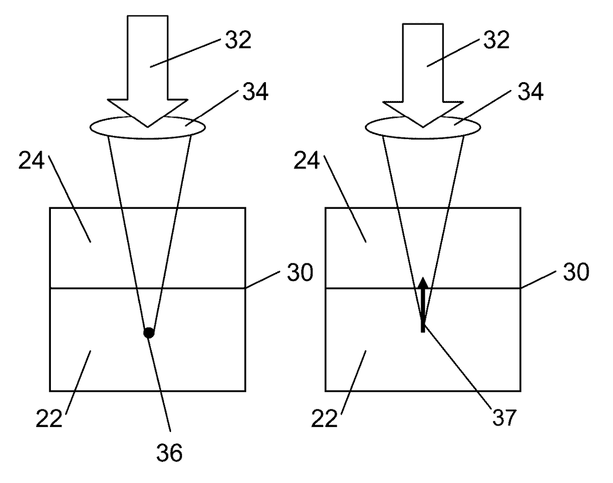 Laser reinforced direct bonding of optical components