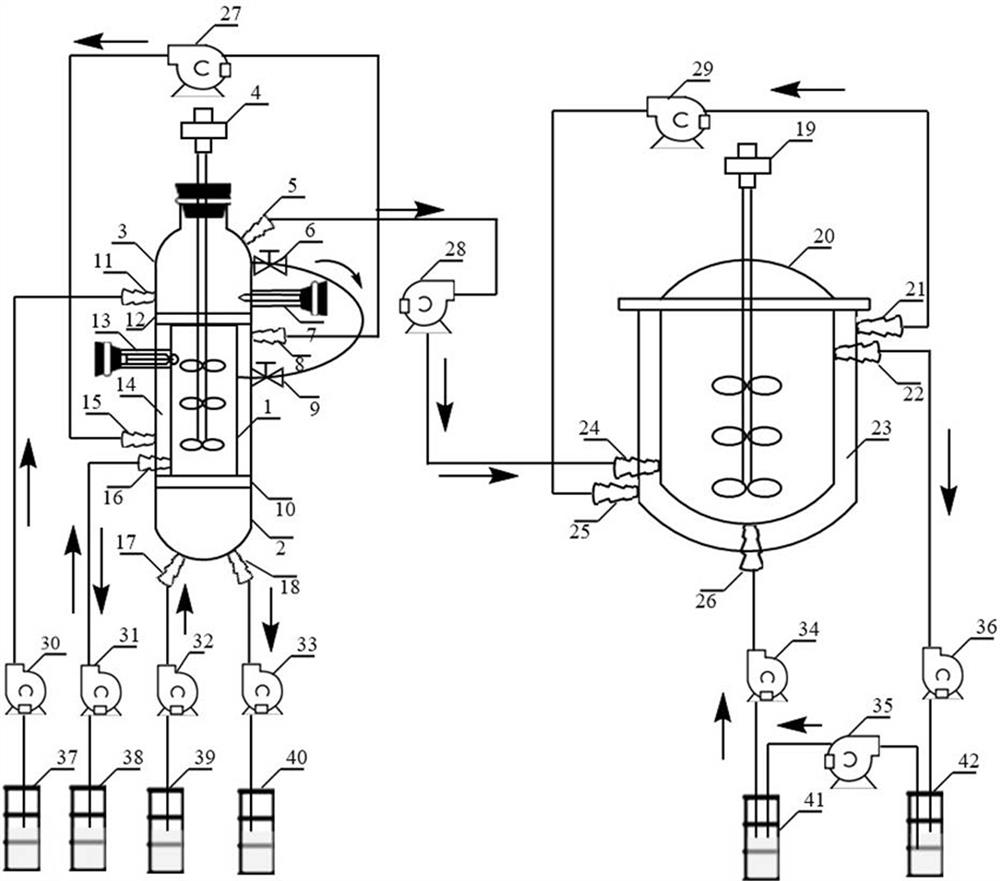 A device and method for continuous whole enzymatic synthesis of diglycerides in a multi-liquid phase system