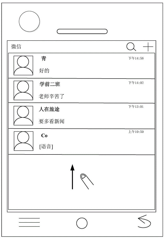 Dialog list display method and device and terminal