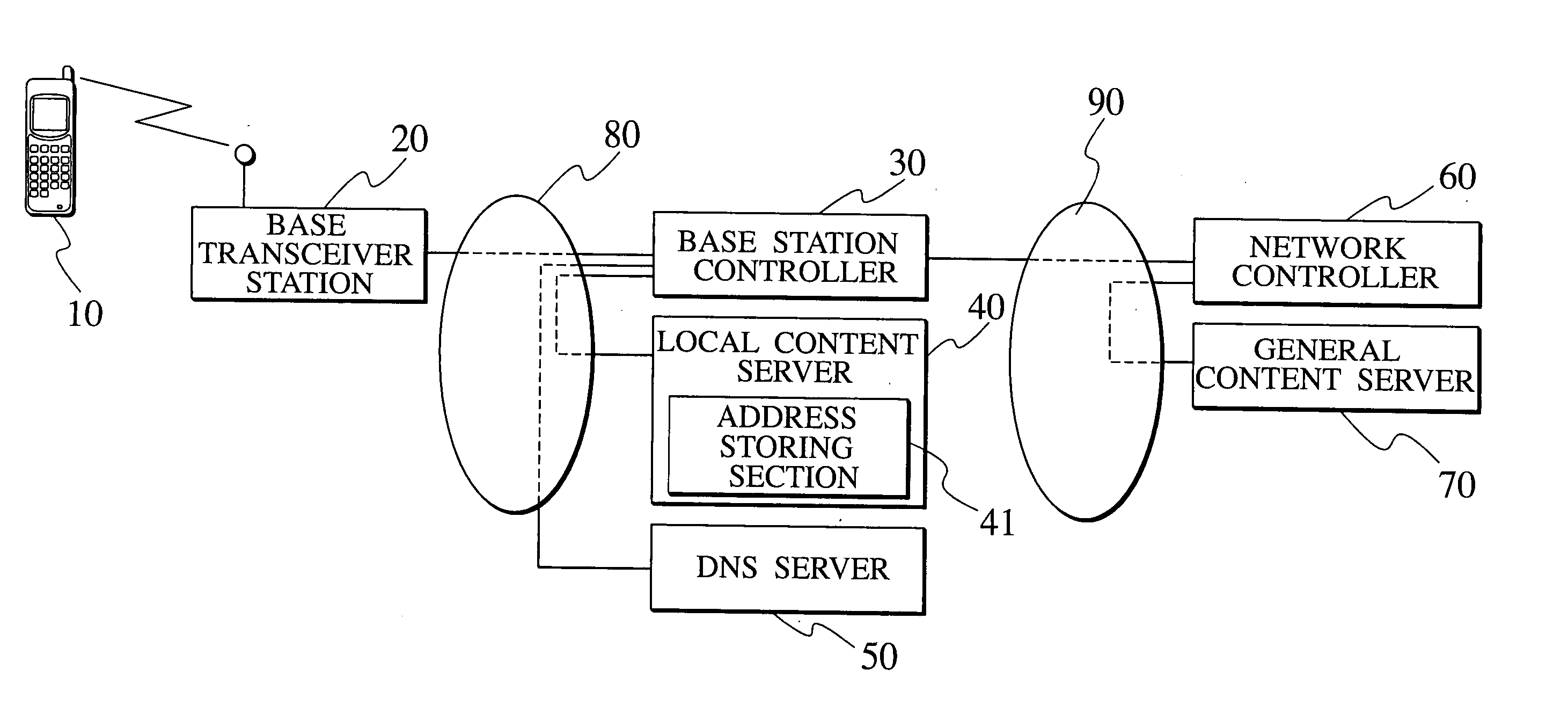 Relay apparatus, method of controlling content delivery, and content delivery system