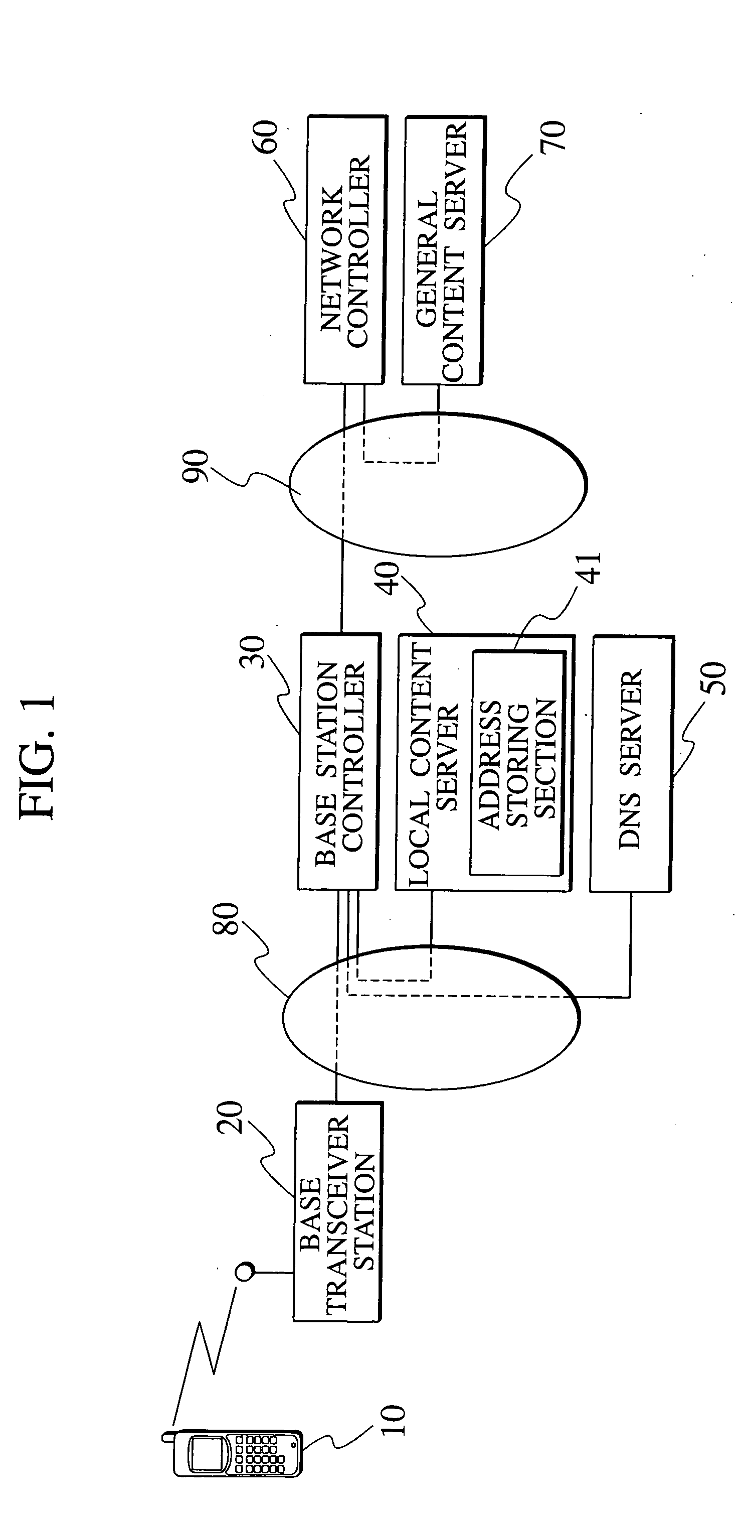 Relay apparatus, method of controlling content delivery, and content delivery system