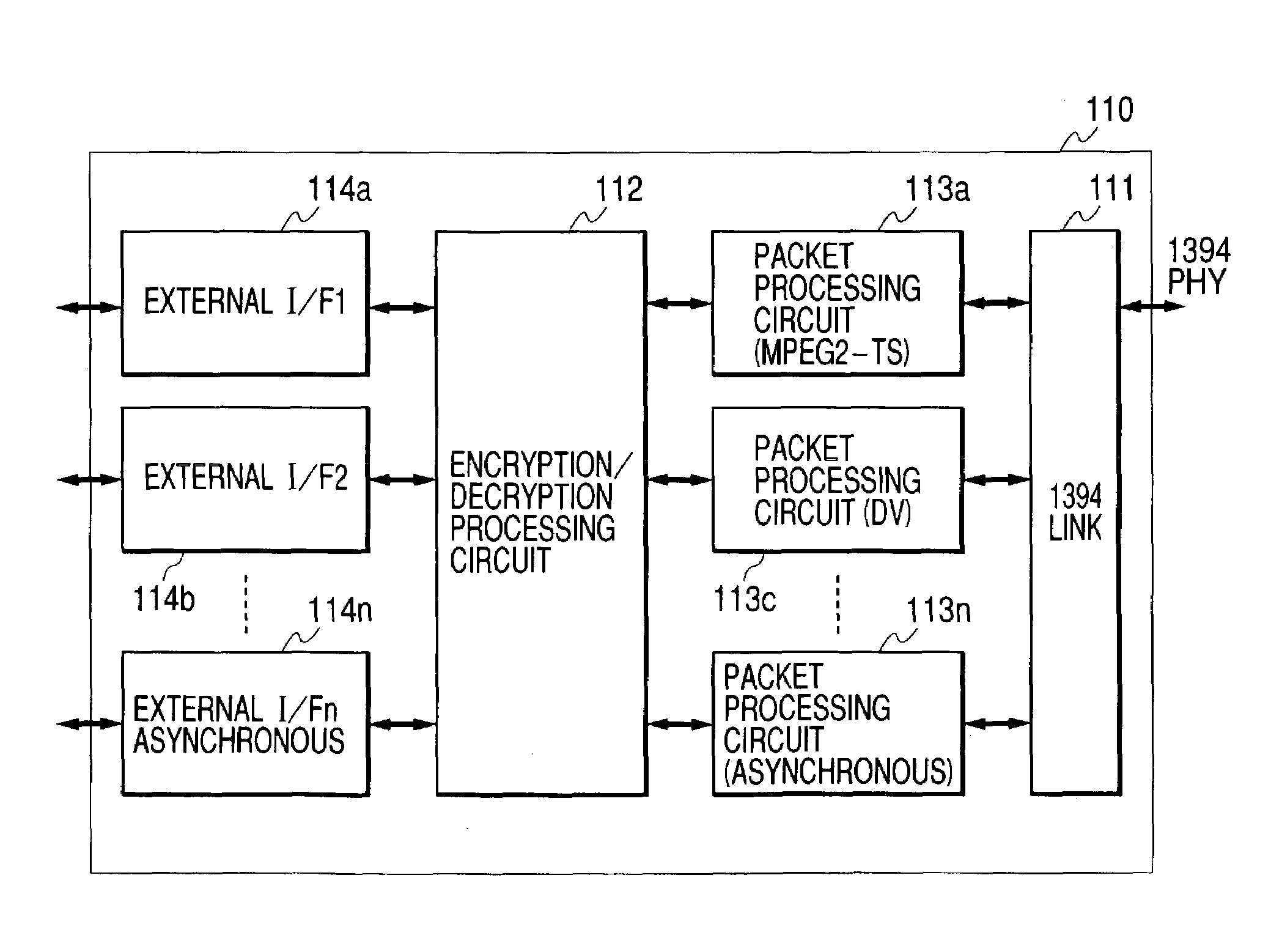 Encryption and decryption communication semiconductor device and recording/reproducing apparatus