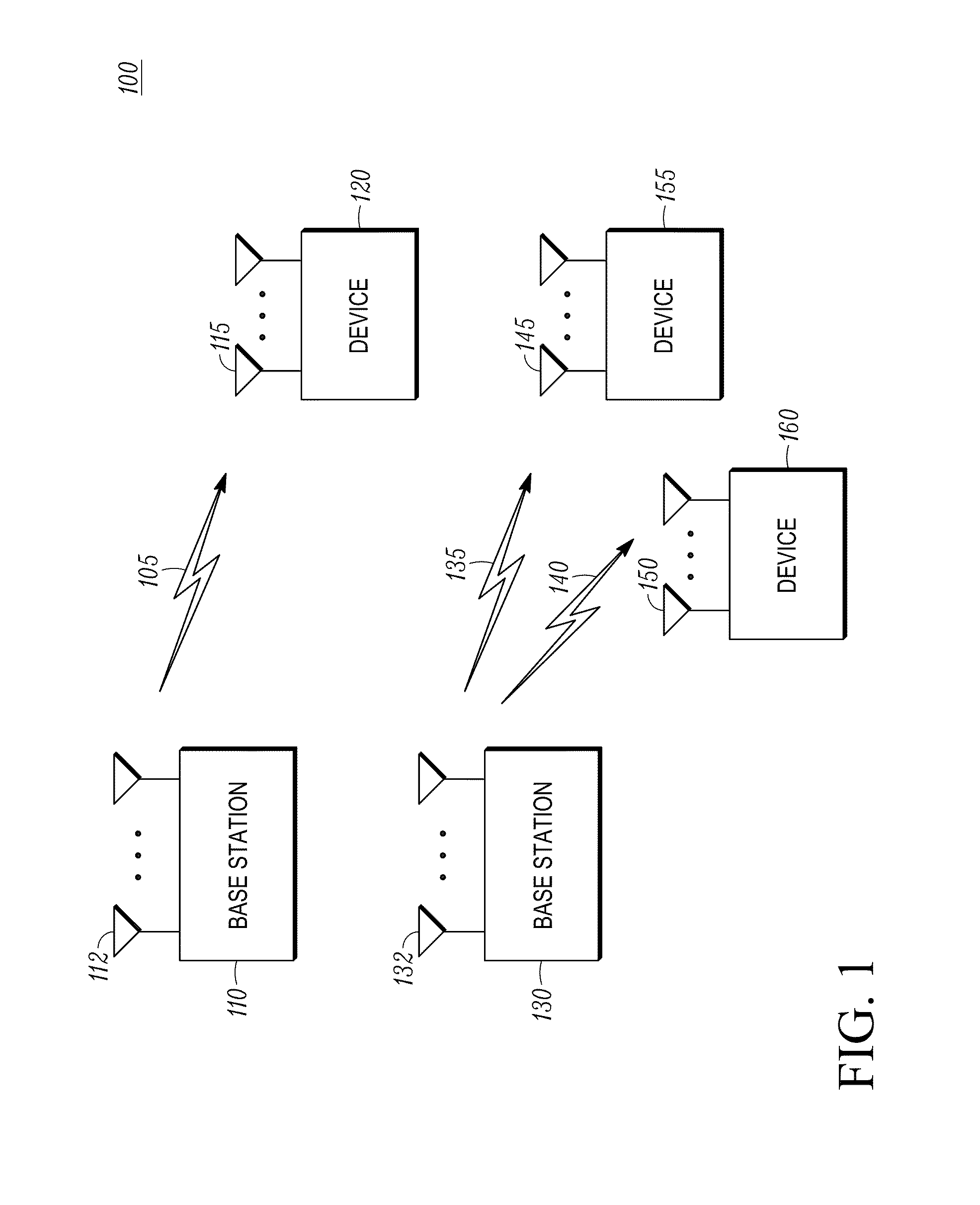 Method for channel quality feedback in wireless communication systems