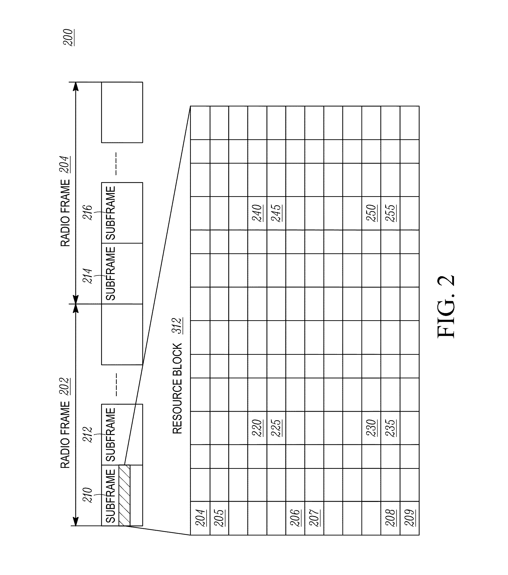 Method for channel quality feedback in wireless communication systems