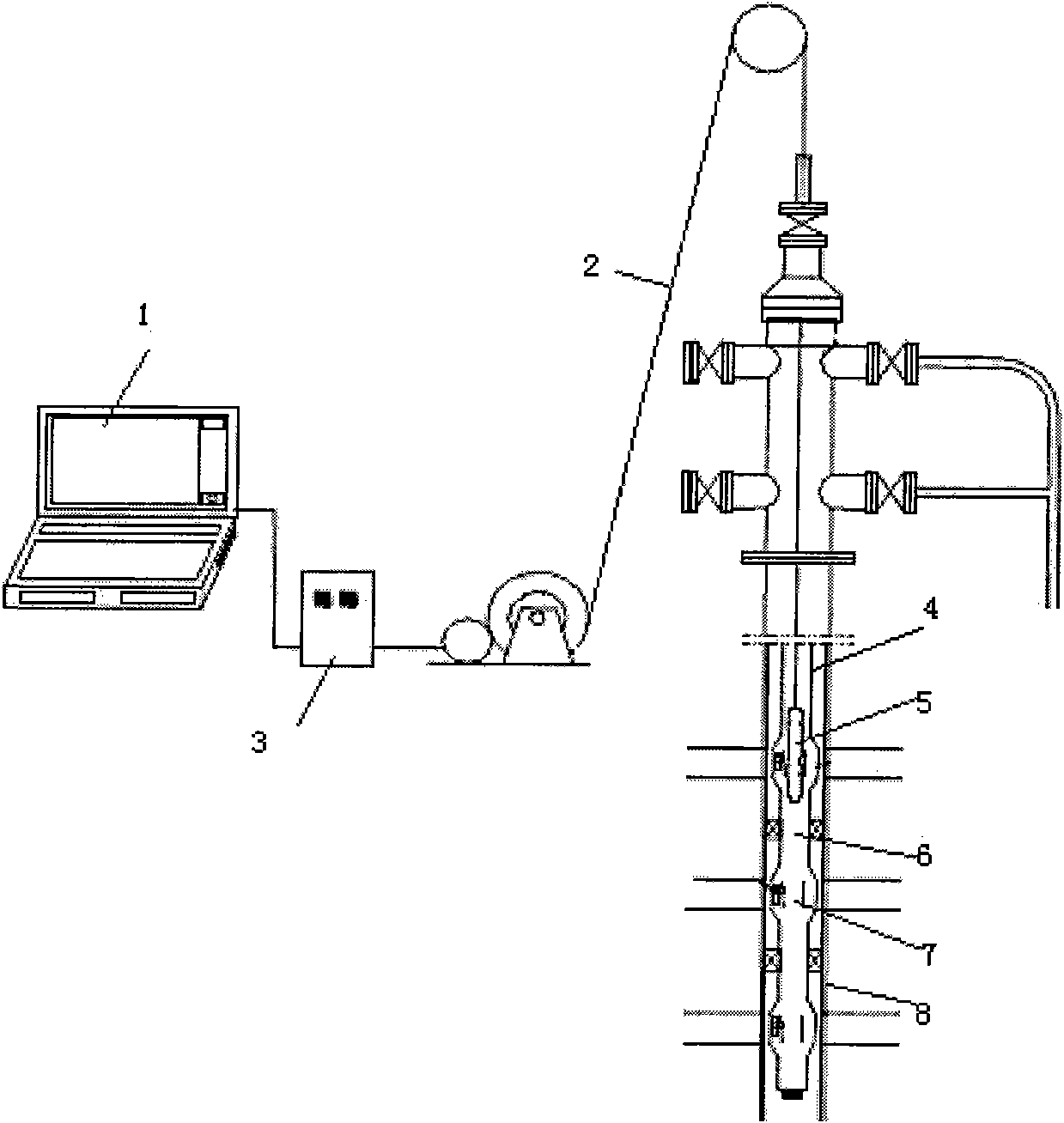 Intelligent injection allocation process of water injection well